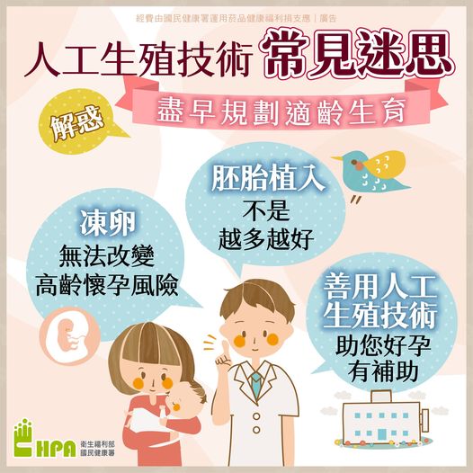 The Success Rate of Assisted Reproduction: Age 35 is the Key (Photo / Provided by the Health Promotion Administration, Ministry of Health and Welfare)